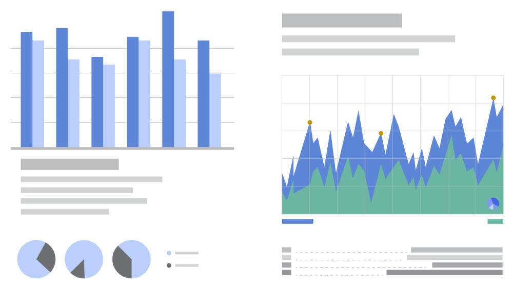 Depiction of charts with increasing ROI and medical practice revenue