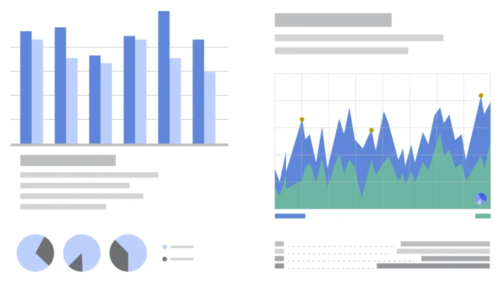 Funnel Depiction of charts with increasing ROI and medical practice revenue
